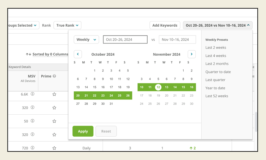 A date selection interface is open on the right of the report allowing users to choose the time periods they are interested in comparing to one another.