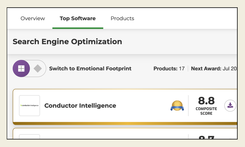 InfoTech's SoftwareReviews SEO Data Quadrant report overview lists all products evaluated from highest to lowest composite score. Conductor Intelligence appears at the top with a 8.8 out of 10, the highest score of any product.