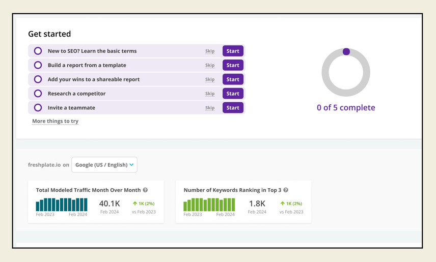 The home screen in Conductor Intelligence provides five potential tasks to get started, including links to build a report from a template or research a competitor. Below, two bar charts display website performance trends in traffic and ranking keywords.