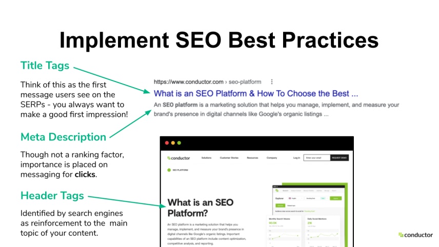 SEO Best Practices Diagram