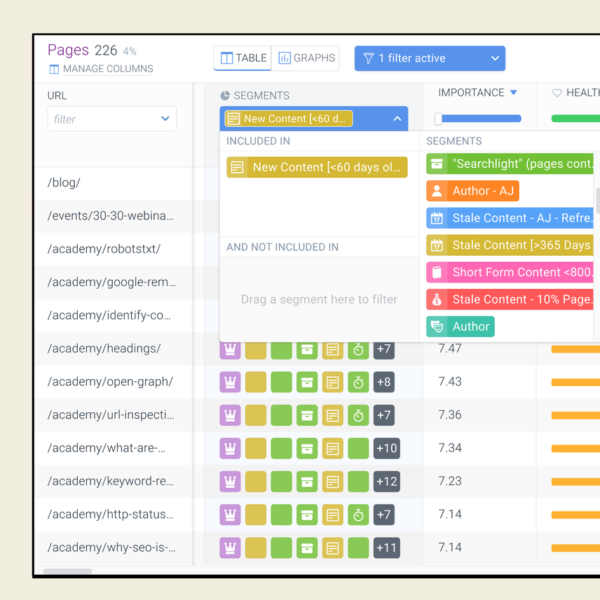 View of different page segments, including authorship, in Conductor Website Monitoring.