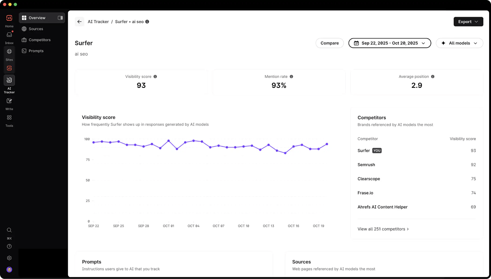 Surfer SEO AI Visibility feature screenshot