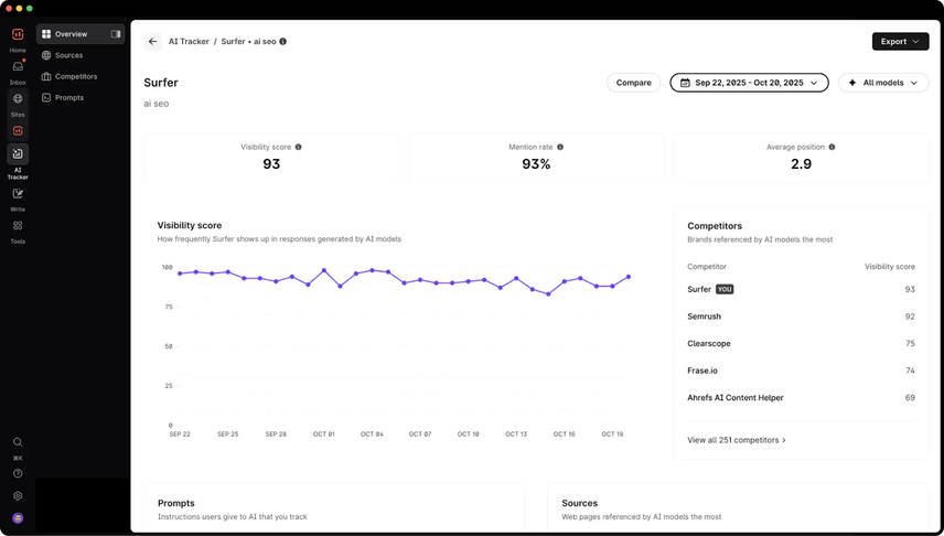 Surfer SEO AI Visibility feature screenshot