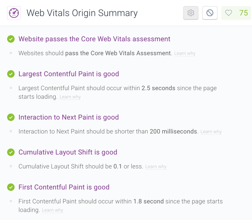 Conductor Monitoring Web Vitals Origin Summary