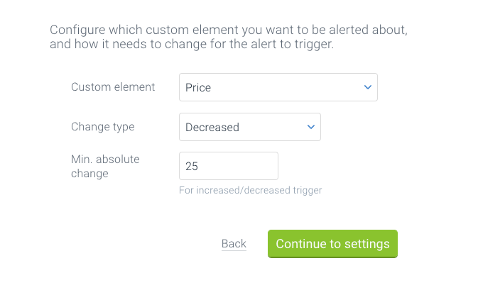Monitoring Price Decreases