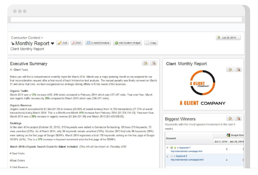 content marketing workflow monthly reporting