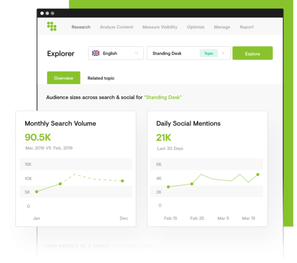 Discover customer needs in Conductor's Explorer