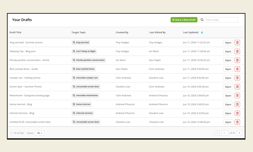 Conductor Intelligence's Writing Assistant feature showing its draft overview screen