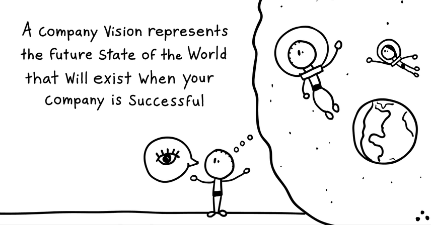 comic showing that the company vision represents the future state of the world that will exist when your company is successful
