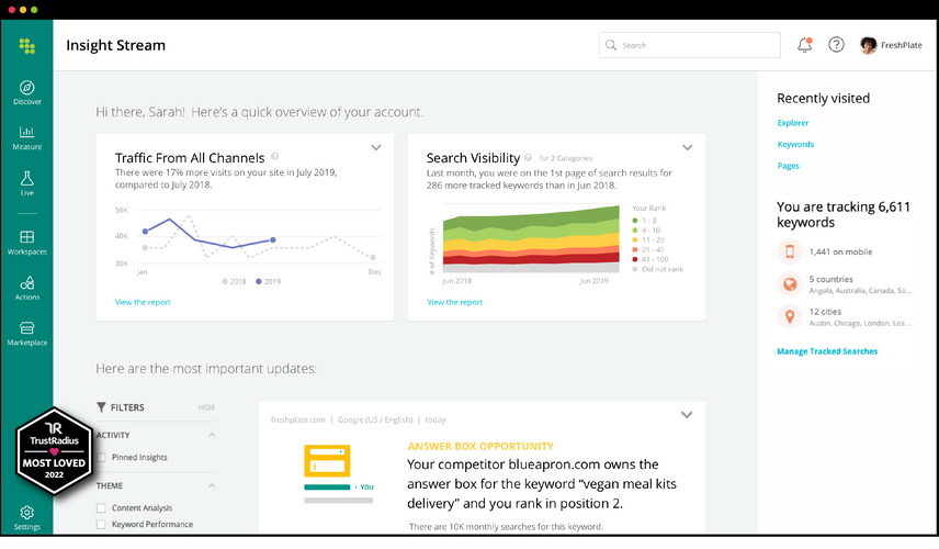 Conductor released its Next Gen Platform in 2022 with a new interface designed for organic marketing of the future. Shown: Insight Stream report.