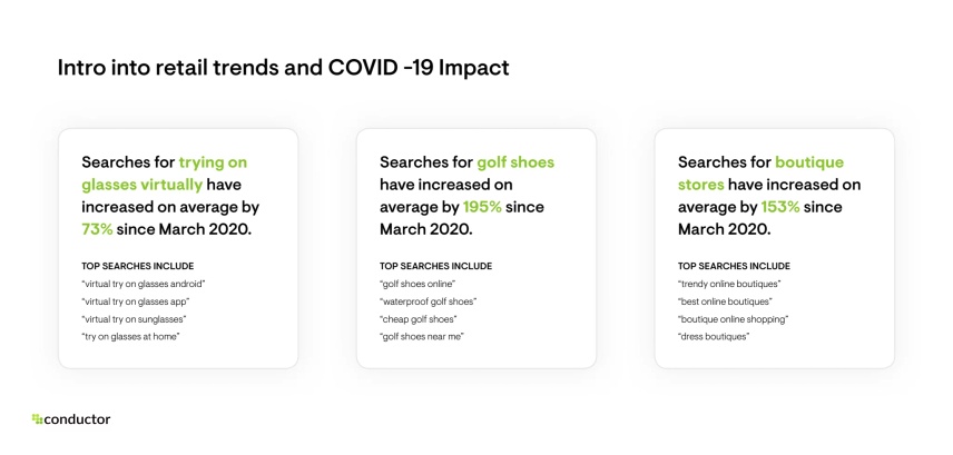 Retail trends and COVID-19 Impact