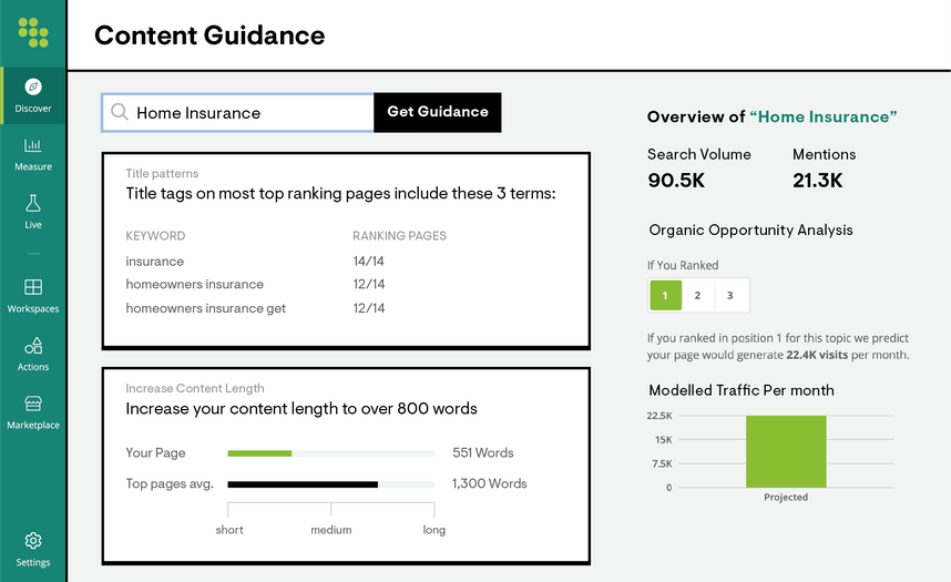 Conductor — Enterprise SEO & Content Marketing Platform