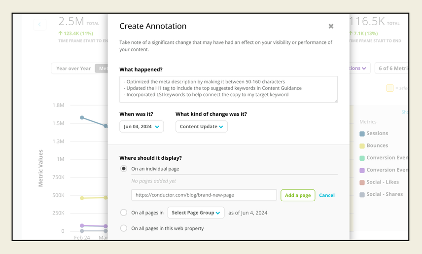 The Create Annotation screen enables users to enter details on what happened, when it occurred, what kind of change occurred, and where it should display. A custom URL is manually entered in the available text field as the annotation’s destination.