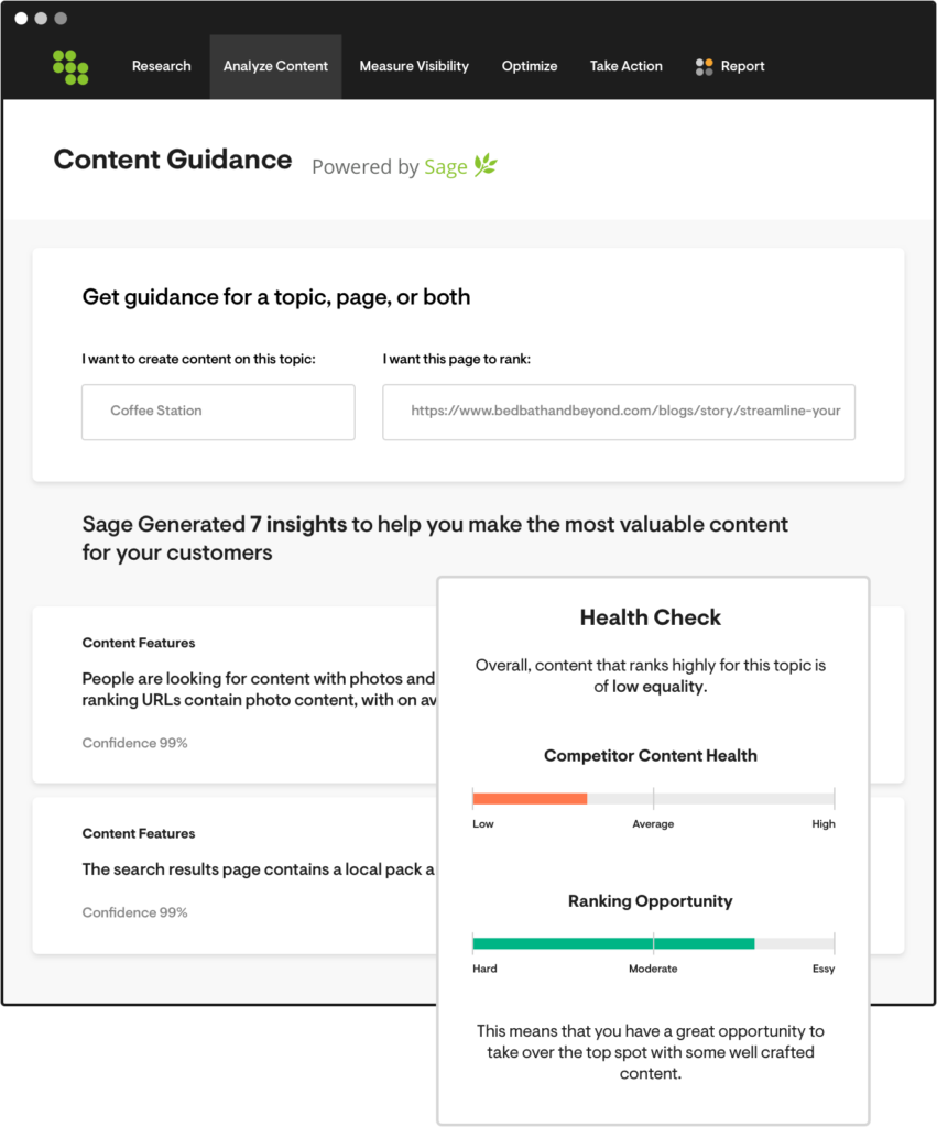 The Content Guidance feature in the Conductor SEO Platform which provides a holistic overview of the performance of a keyword in the SERP and shows how your page performs for that keyword