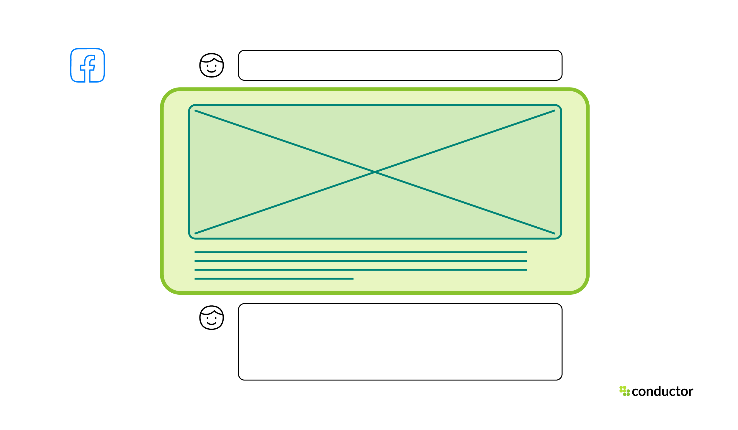 open graph markup