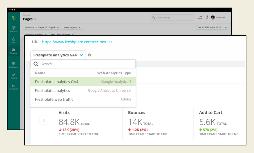 Conductor’s Google Analytics 4 (GA4) integration enables a holistic view of your SEO performance with a full picture of the customer journey.