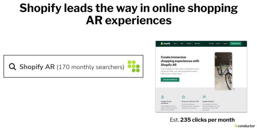 shopify leads the way in online shopping AR experiences
