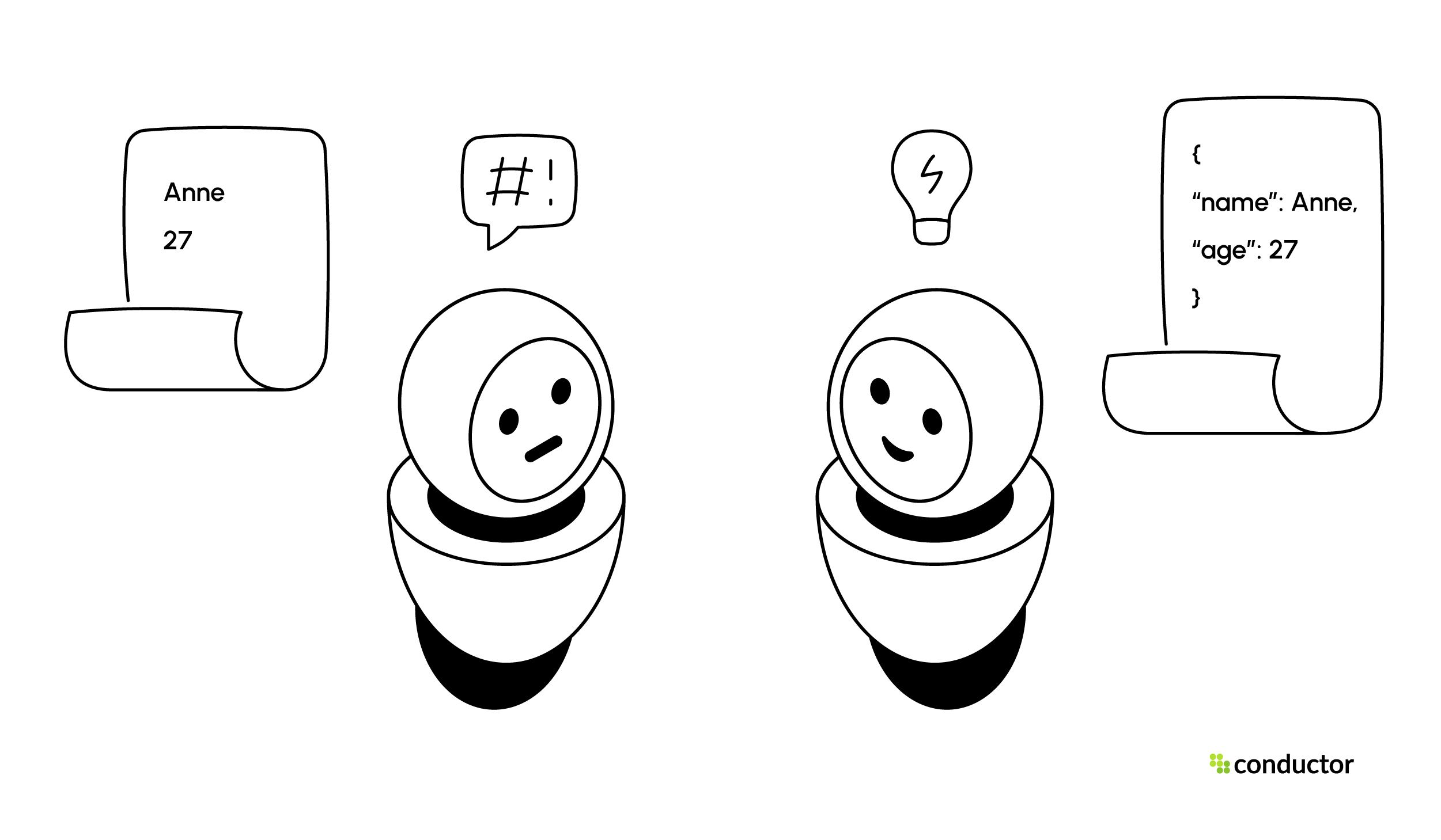 website schema