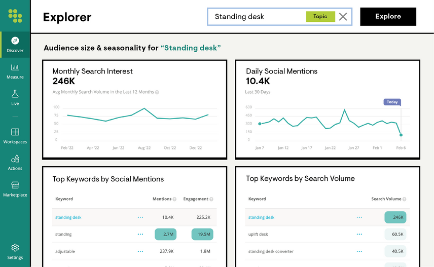 Conductor's Explorer feature.