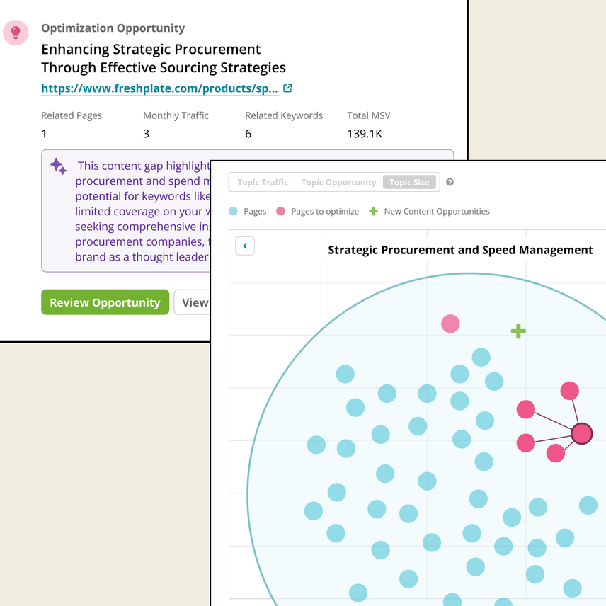 AI Topic Map product screenshot