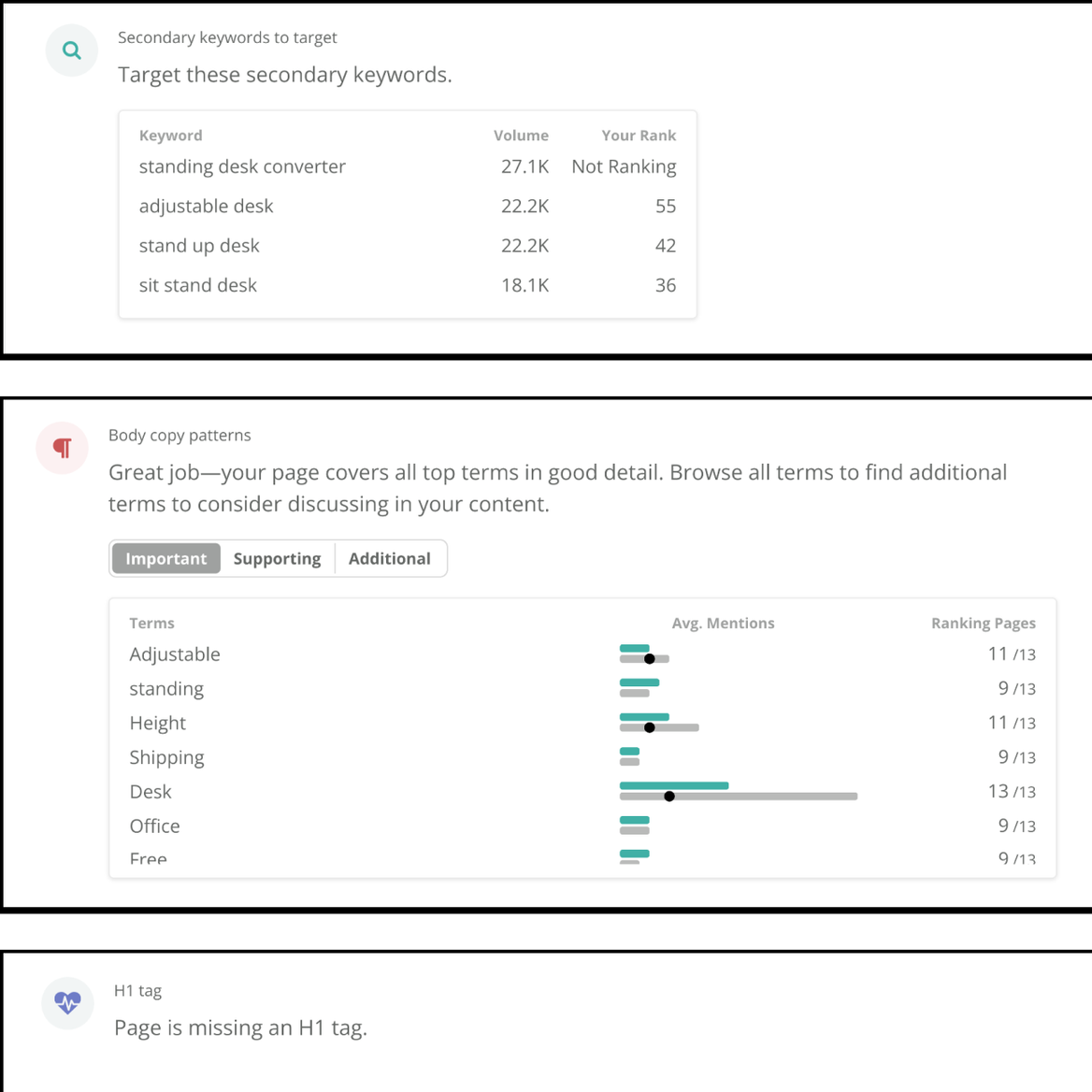 AI-Driven Content Workflows | Conductor SEO Platform