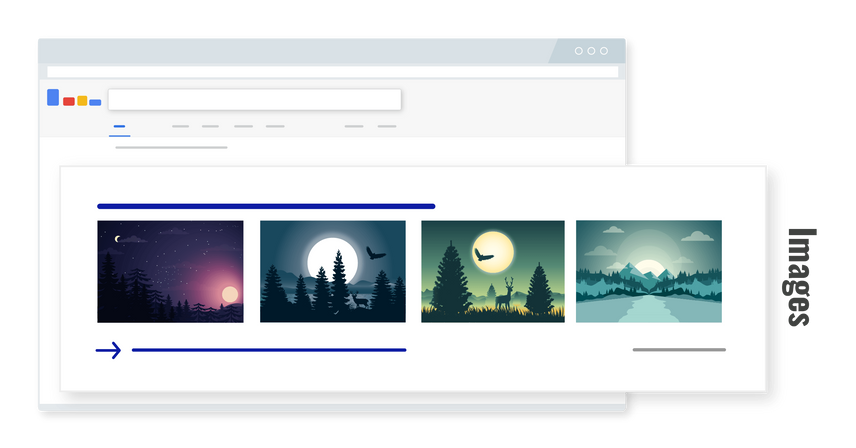 Example of image result types in the SERP