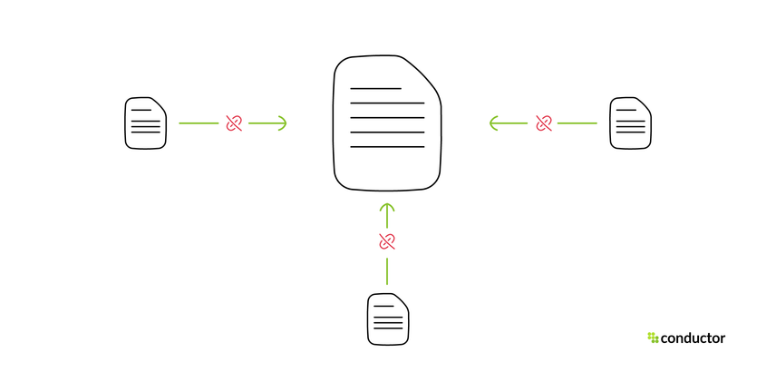 Lost backlinks
