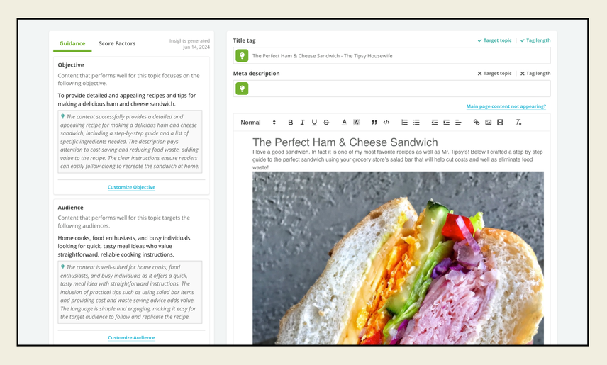 A blog article, titled "The Perfect Ham & Cheese Sandwich", is edited within the Writing Assistant interface. On the left, two widgets provide analysis on the content's objective and audience.
