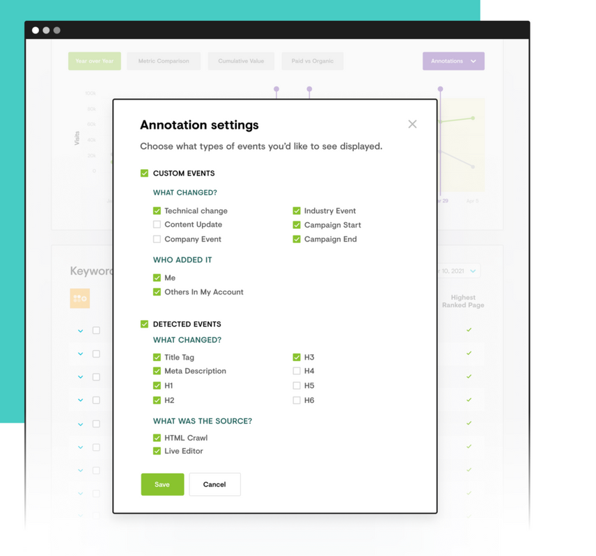 Annotation Settings lets you control which data is shown in content measurement reports