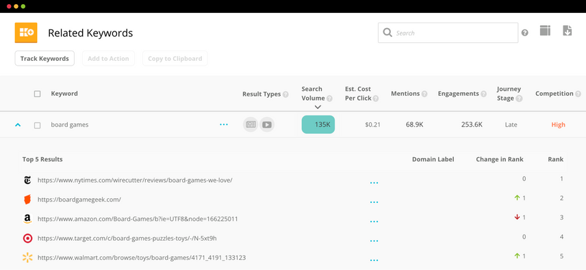 Screenshot of Conductor's explorer feature, showing the top sites ranking for the keyword "board games."