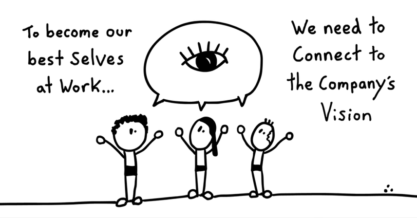 comic explainging that to become our best selves at work, we need to connect with the company's vision