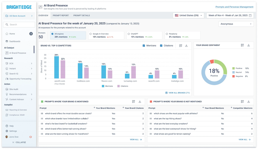 BrightEdge UI screenshot