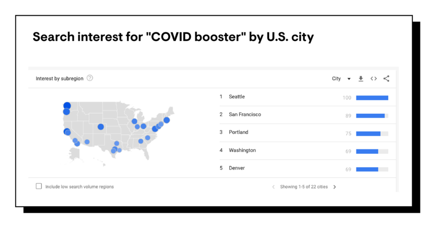 Search interest for COVID booster by US city
