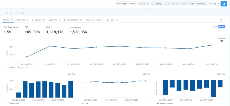 seoClarity UI screenshot