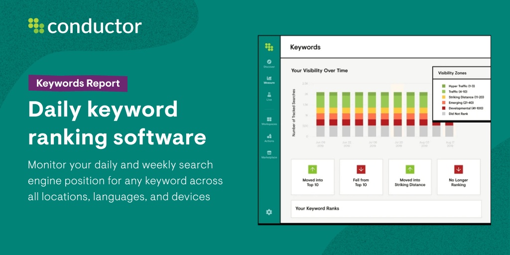 Seo 2025 keyword tracking