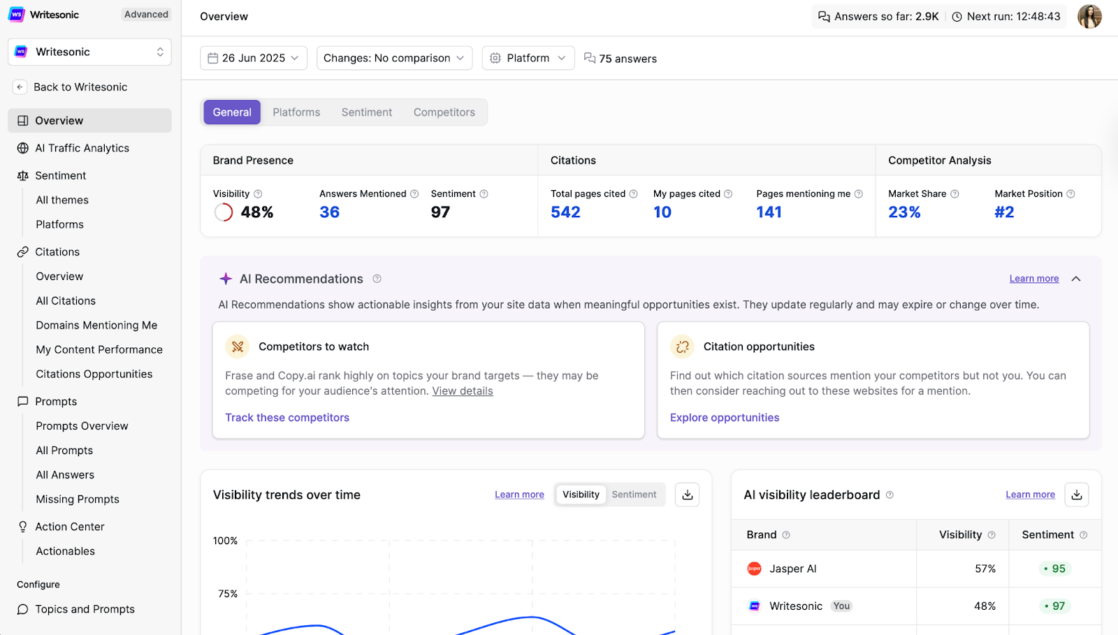 Writesonic AEO feature screenshot