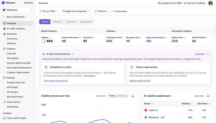 Writesonic AEO feature screenshot