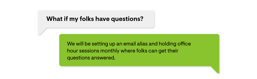 An image of text boxes depicting what a content leader might ask regarding ensuring their teams are set up for success.