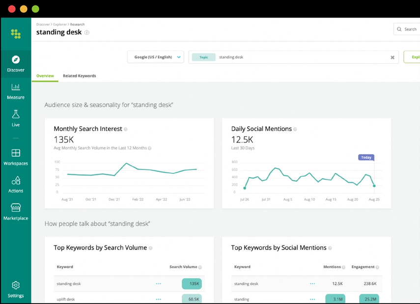 Screenshot showing how the Explorer feature in Conductor's enterprise SEO platform provides MSV insights, social trends, and more for the provided topic or keyword. 