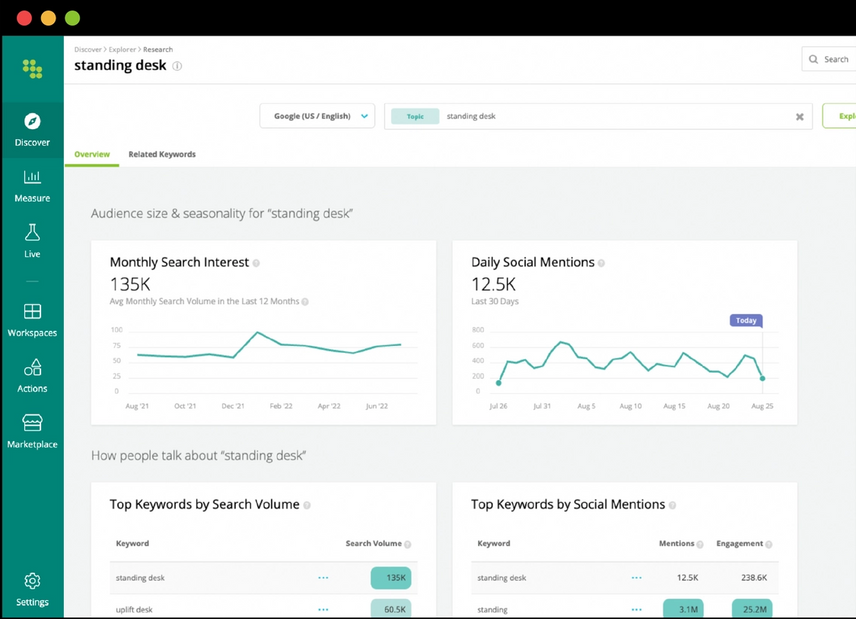 Screenshot showing how the Explorer feature in Conductor's enterprise SEO platform provides MSV insights, social trends, and more for the provided topic or keyword.