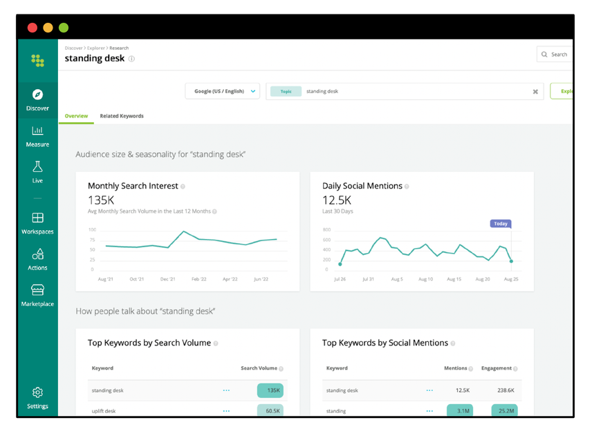 Screenshot showing how the Explorer feature in Conductor's enterprise SEO platform provides MSV insights, social trends, and more for the provided topic or keyword.