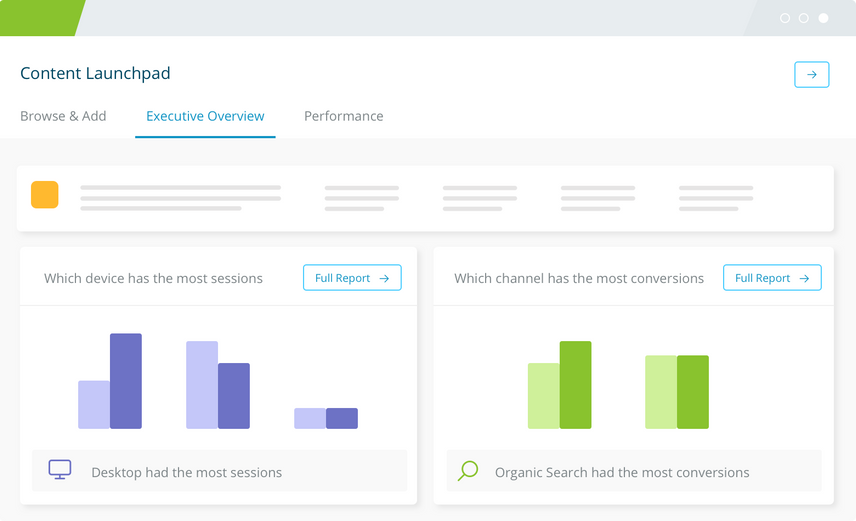 Conductor's Content Launchpad View demonstrating the executive level overview