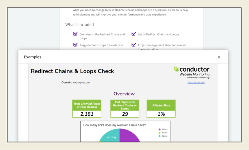 An example of the Redirect Chains & Loops Check, available within Marketplace, includes a pie graph visualization and key data points. Data includes the total number of crawled pages and the number of pages impacted.