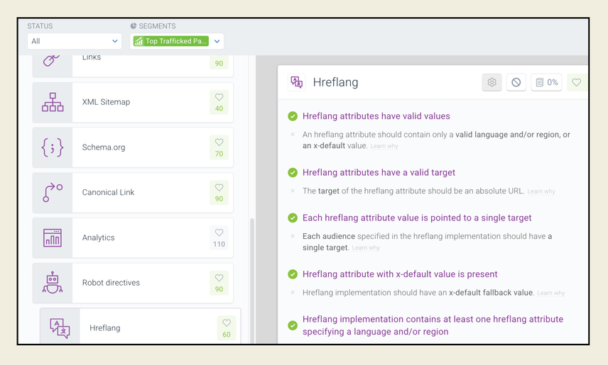 The Issues tab in Conductor Website Monitoring provides hreflang opportunities for a custom segment - "Top Trafficked Pages".