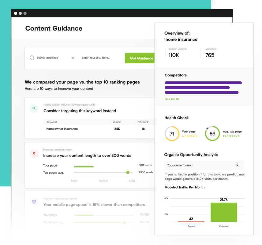 Conductor Content Guidance feature update shows tailored insights that lets you benchmark your success