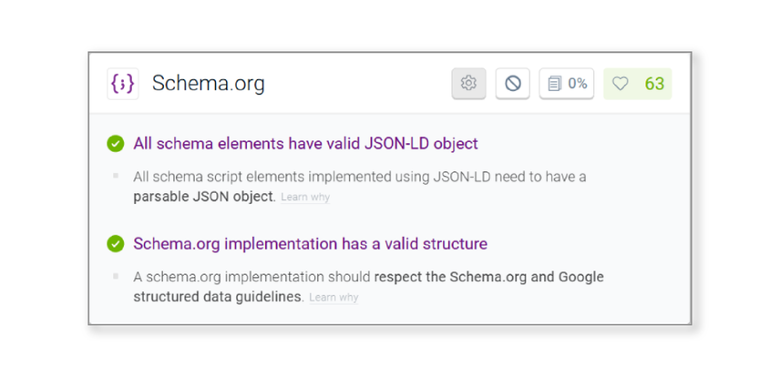 Schema Markup Validator in Conductor Website Monitoring