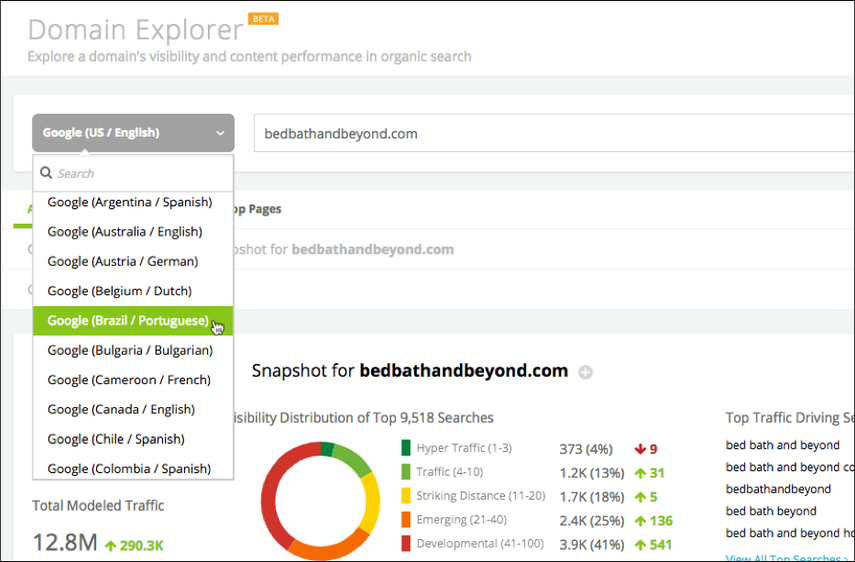 global search engine results in conductor's domain explorer