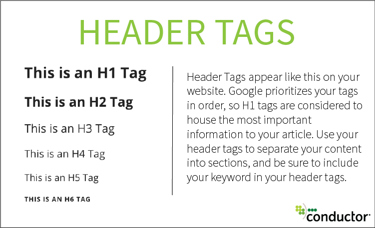 seo header tags