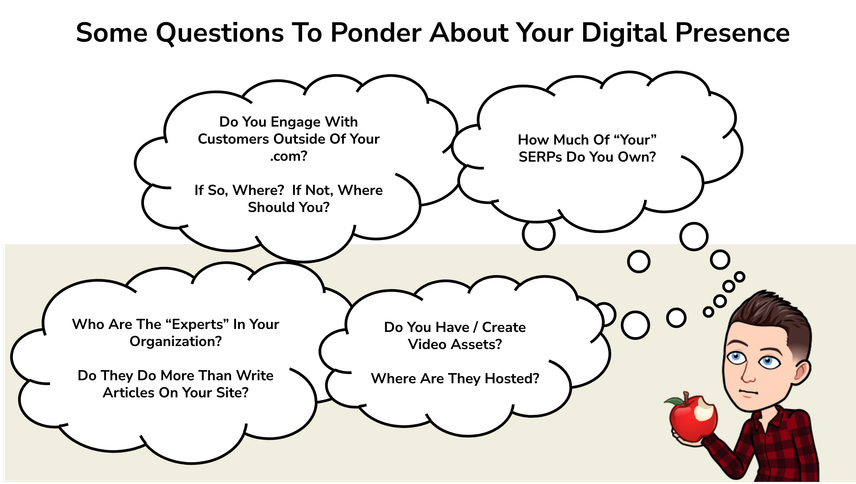 Questions to ask about the diversity of your digital presence across formats and platforms on the SERPs.