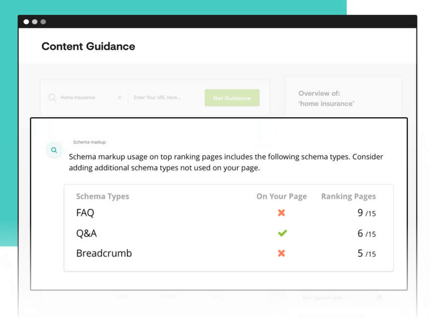 Conductor's Content Guidance indicates when schema markup either has or has not been used on your page and other top ranking pages